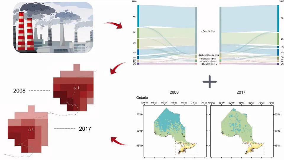 Assessment of reductions in NO2 emissions from thermal power plants in Canada based on the analysis of policy, inventory, and satellite data